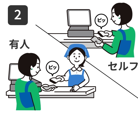 お会計前に楽天ポイントカードバーコード画面を提示してください