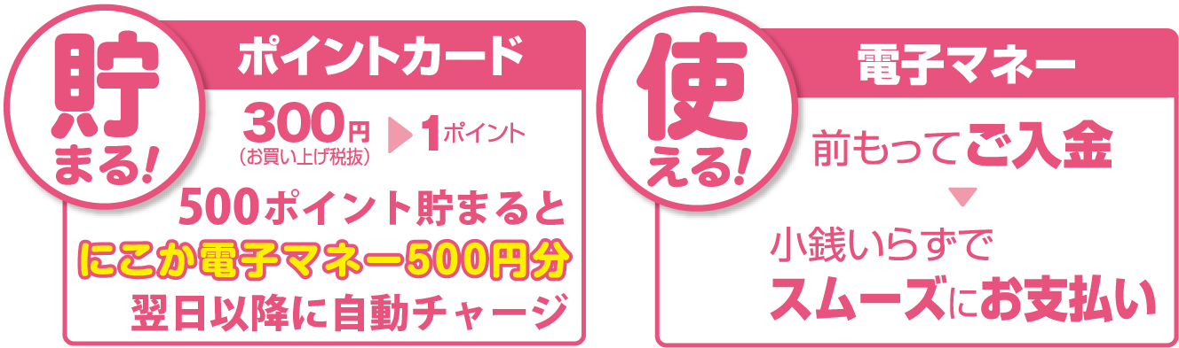 電子マネー機能付き ヤマザワポイントカード 「にこか」 | 株式会社