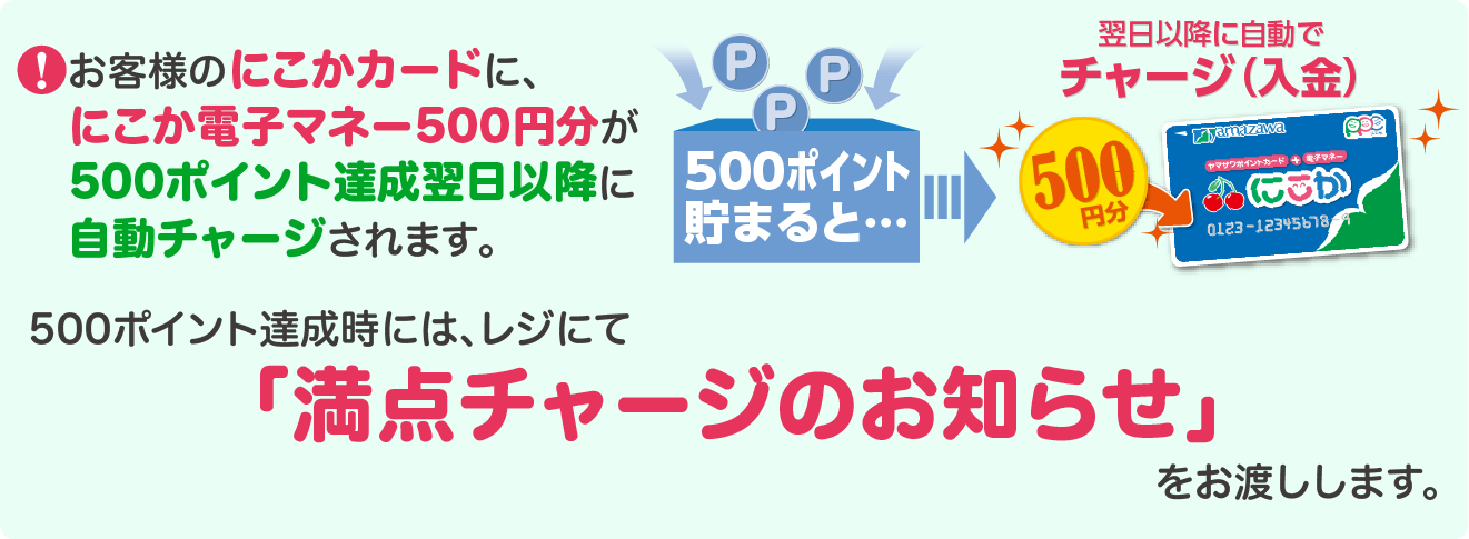 電子マネー機能付き ヤマザワポイントカード 「にこか」 | 株式会社